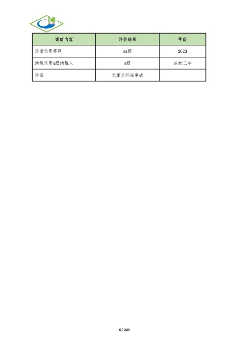 質(zhì)量信用報告-淳達(dá)_頁面_21.jpg